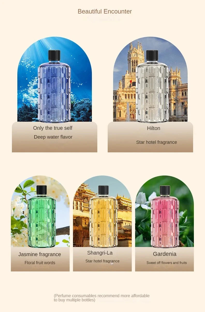 50ml Essential Oils Diffuser USB Multi-mode LED Digital Display 7 Gear Home Wall Mounted Display Air Freshener Smart Fragrance