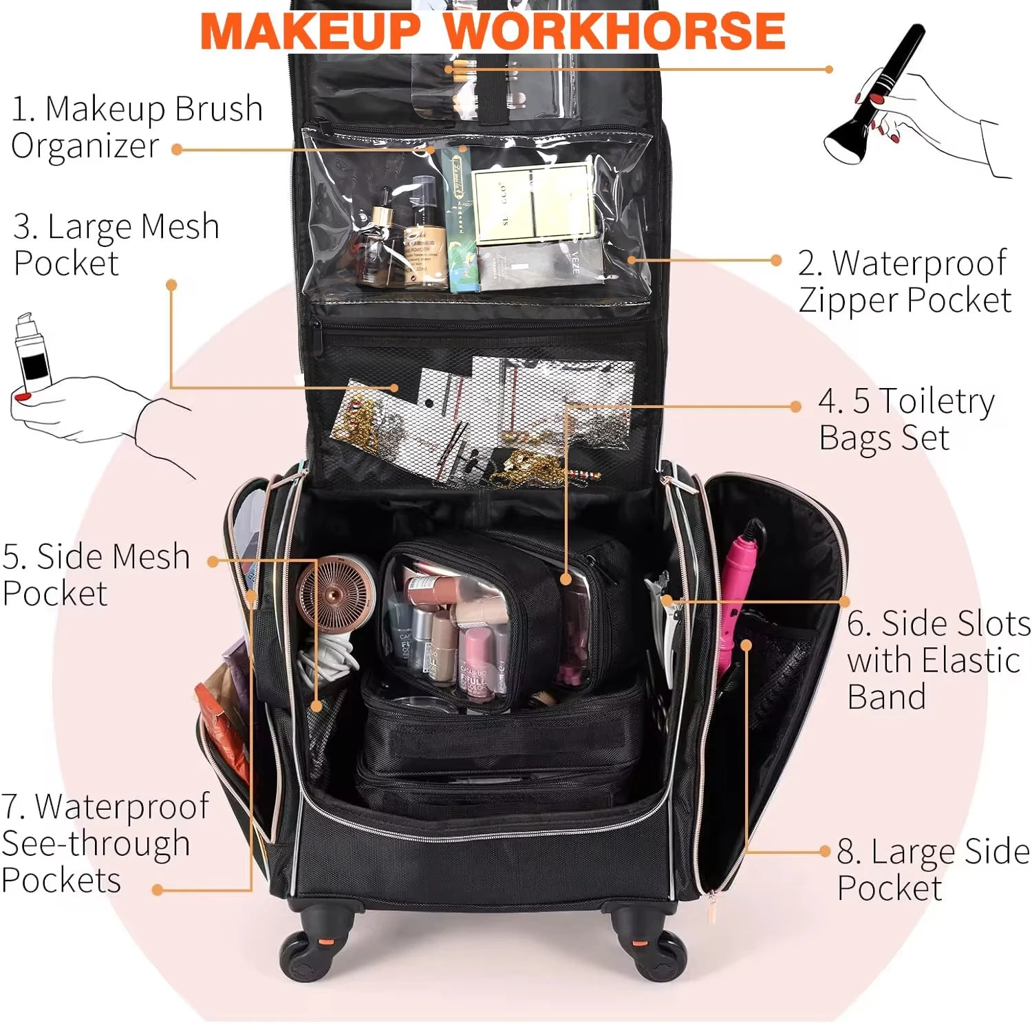 Travel Makeup Artist Bag with Wheels Cosmetic Brush Storage Beauty Tool Organizer Rolling Suitcase for Artists
