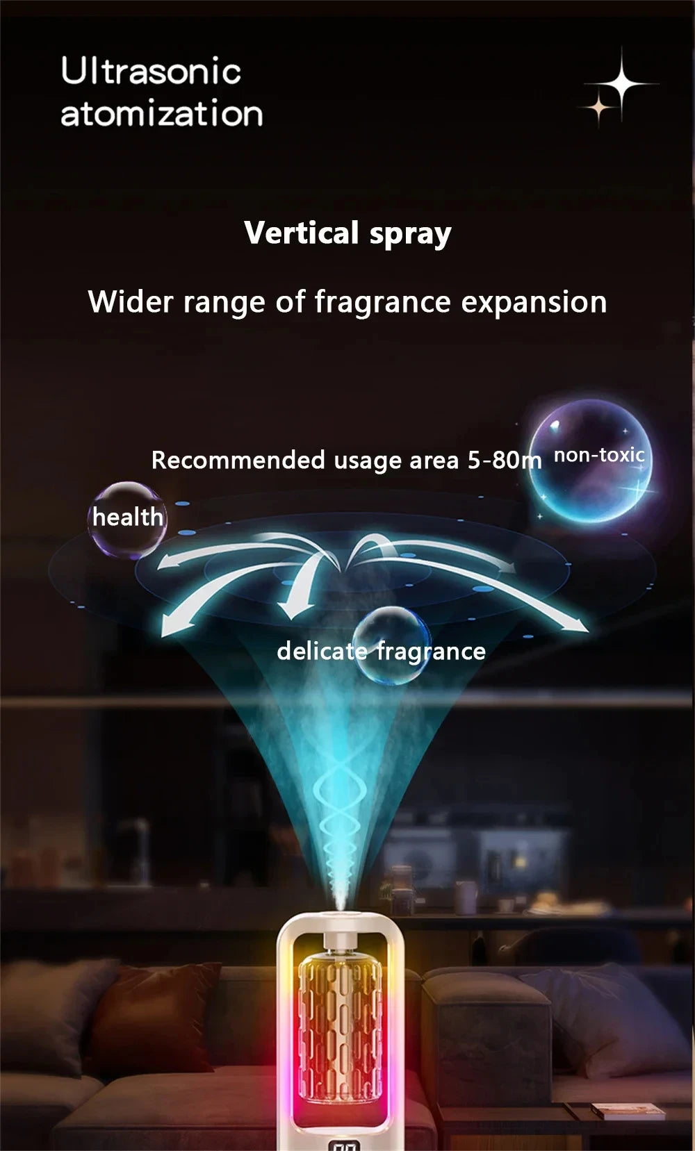 50ml Essential Oils Diffuser USB Multi-mode LED Digital Display 7 Gear Home Wall Mounted Display Air Freshener Smart Fragrance