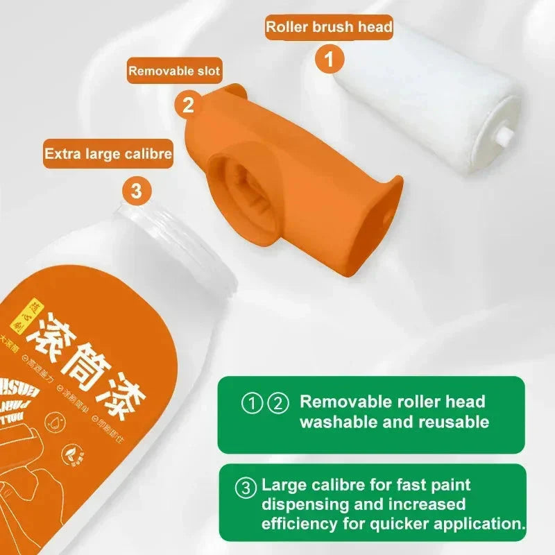 Antibacterial Wall Paint – Strong Repair Latex Paint with Roller Brush for Living Room &amp; Kitchen